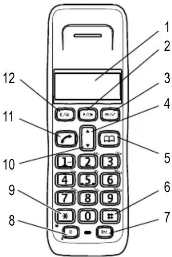 AUDIOLINE Wave 10X ECO - Handset - 1
