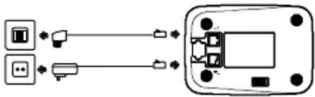 AUDIOLINE Wave 100 - Connecting the base station - 1
