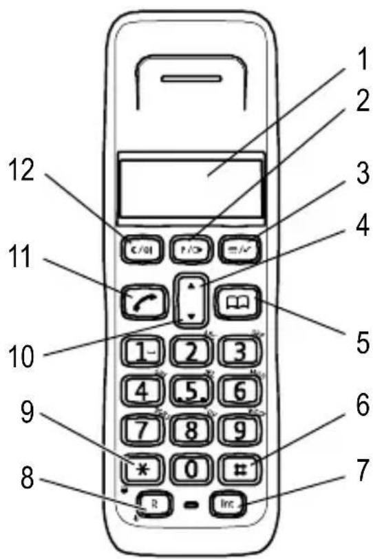 AUDIOLINE Wave 100 - Handset - 1