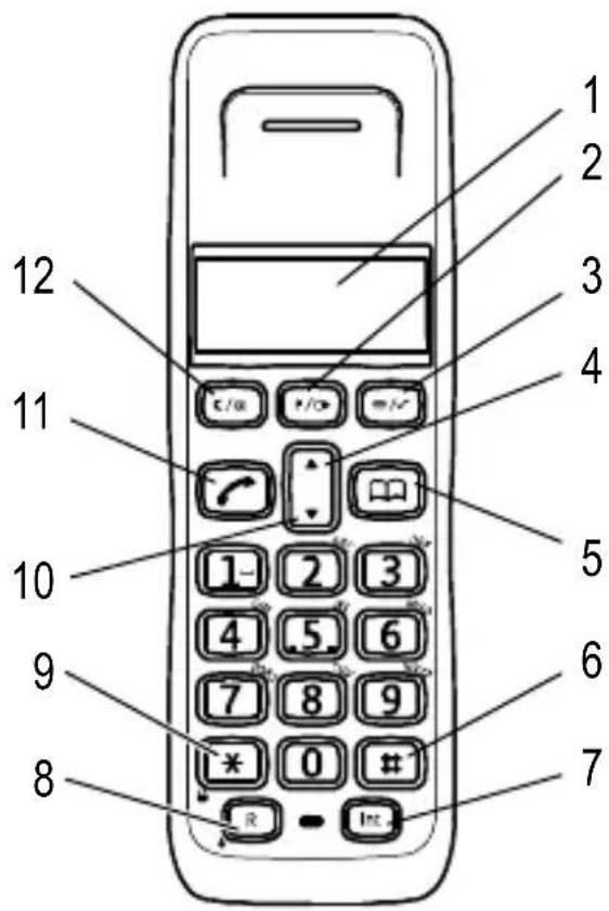 AUDIOLINE Wave 102 ECO - Handset - 1