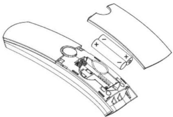 AUDIOLINE Tangent 504 - Inserting the batteries - 1