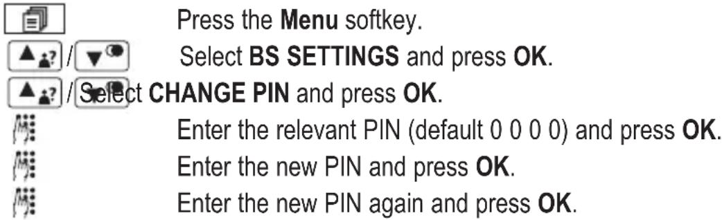 AUDIOLINE Switch 20x - Editing the PIN - 1