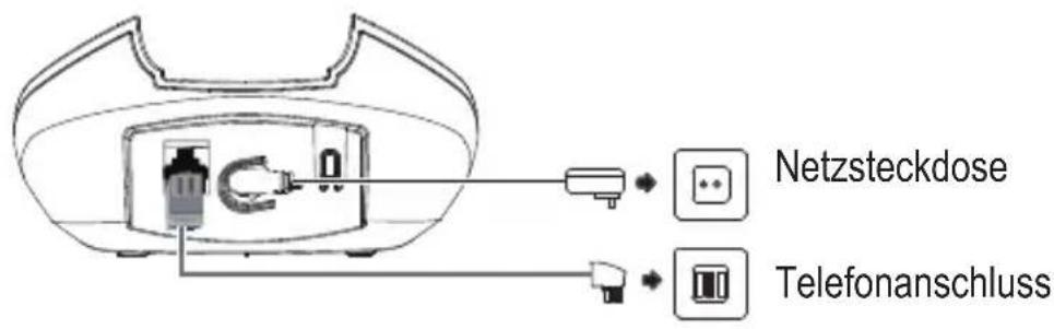 AUDIOLINE Switch 20x - Basisstation anschließen - 1