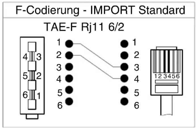 AUDIOLINE STUDIO 60 - Replacing the telephone connection cable - 1