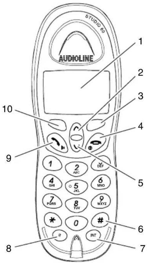 AUDIOLINE STUDIO 60 - Handset - 1