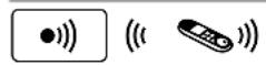 AUDIOLINE Sprint 183 - Paging the handset from the base station - 1