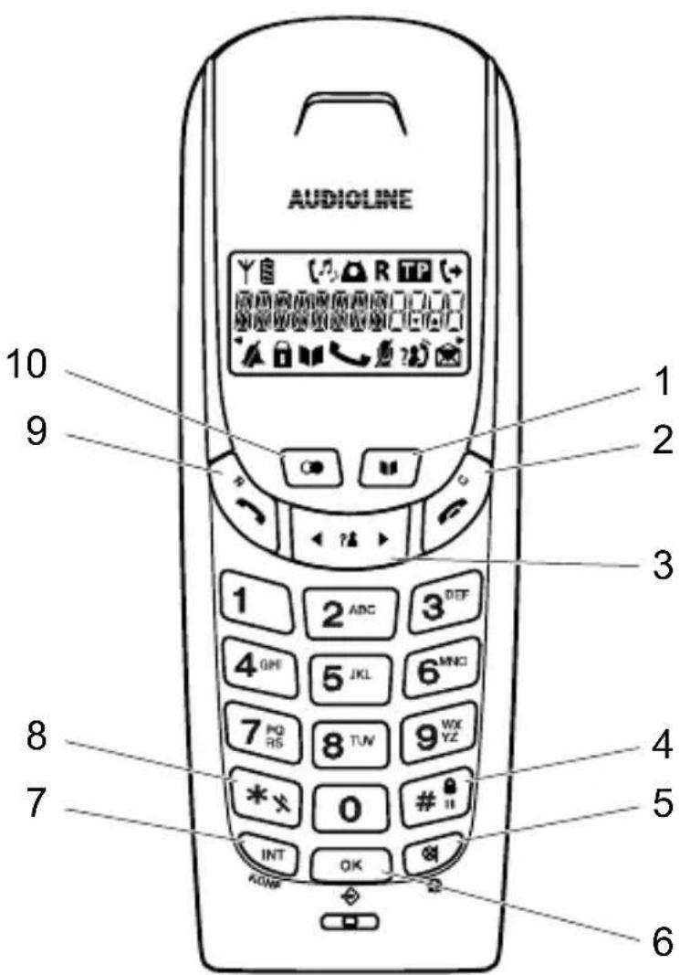 AUDIOLINE Sprint 180 - Handset - 1