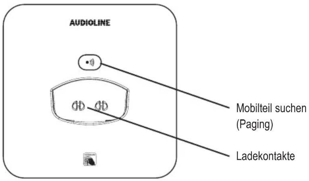 AUDIOLINE Splash 18x - Bedienelemente - 2