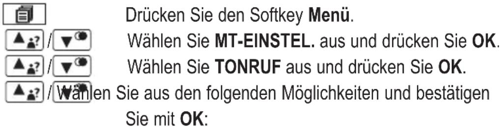 AUDIOLINE Splash 18x - Tonruf für das Mobilteil einstellen - 1