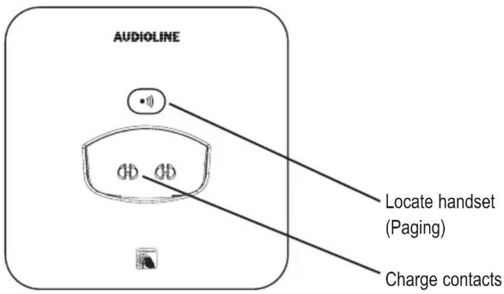 AUDIOLINE Splash 18x - Operating Elements - 2