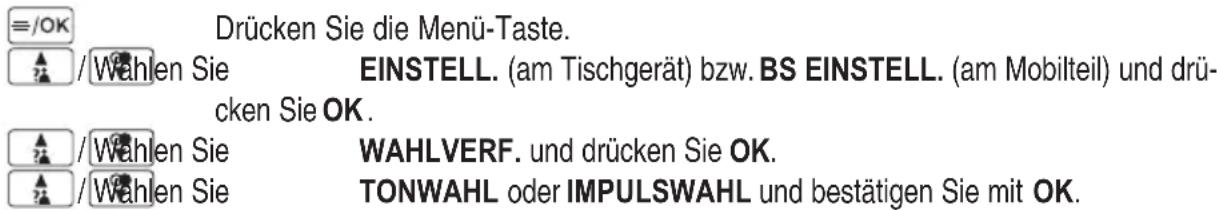AUDIOLINE Splash 38x Combo - Wahlverfahren einstellen - 1