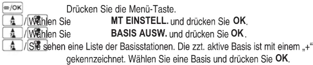 AUDIOLINE Splash 38x Combo - Basisstation auswählen (nur Mobilteil) - 1