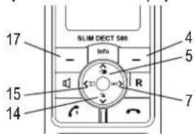AUDIOLINE Slim DECT 580 - Navigation buttons - 1