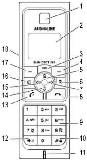AUDIOLINE Slim DECT 580 - Handset - 1