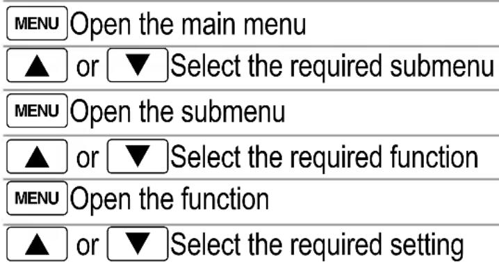 AUDIOLINE Shadow 502 - Navigating in the menu - 1