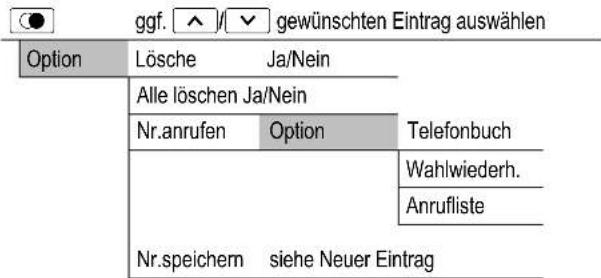AUDIOLINE Slim DECT 500 - Wahlwiederholung - 1