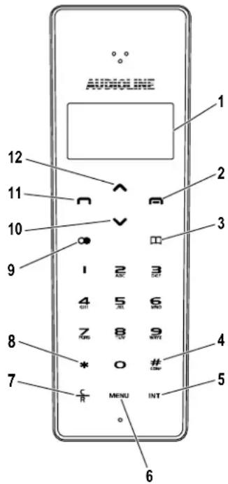 AUDIOLINE Shadow 558X - Handset - 1