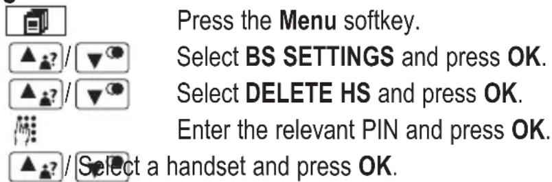 AUDIOLINE Pro 28x - Deleting a handset - 1