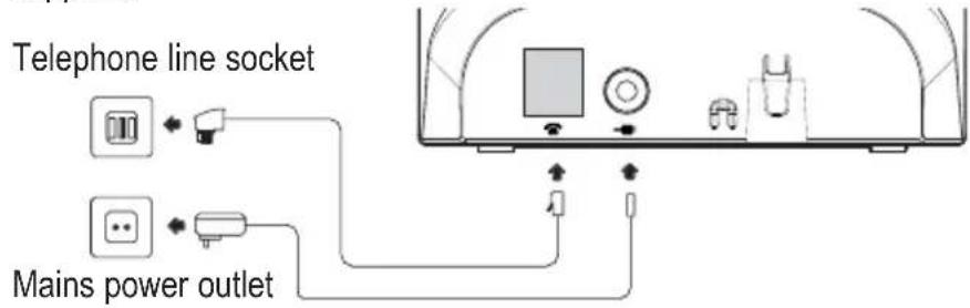AUDIOLINE Polo 883 - Connecting the base station - 1