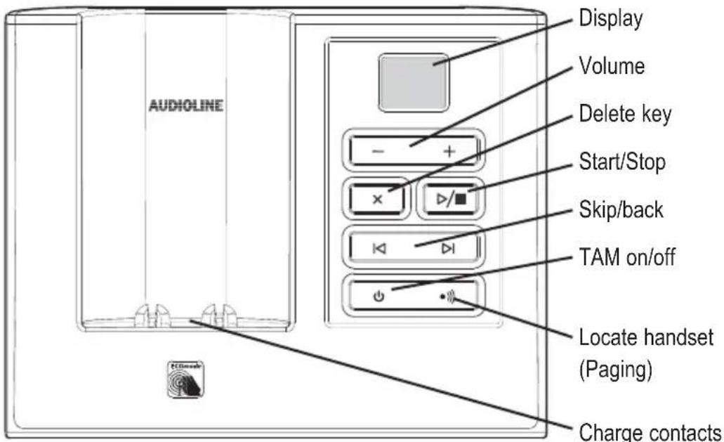 AUDIOLINE Polo 883 - Operating Elements - 1