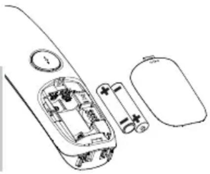 AUDIOLINE Pro 20x - Inserting the batteries - 1