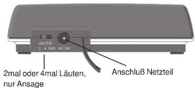 LÄUTEN 2 4 ANS AC 10V 2mal oder 4mal Läuten, nur Ansage Anschluß Netzteil