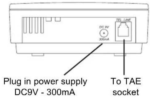 AUDIOLINE AB838 - OPERATIONAL ELEMENTS - 2