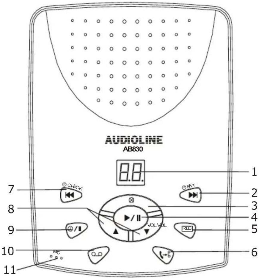 AUDIOLINE AB830 - Bedienelemente - 1