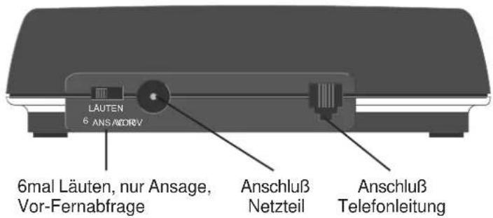 AUDIOLINE 828G - DAS BEDIENFELD - 2