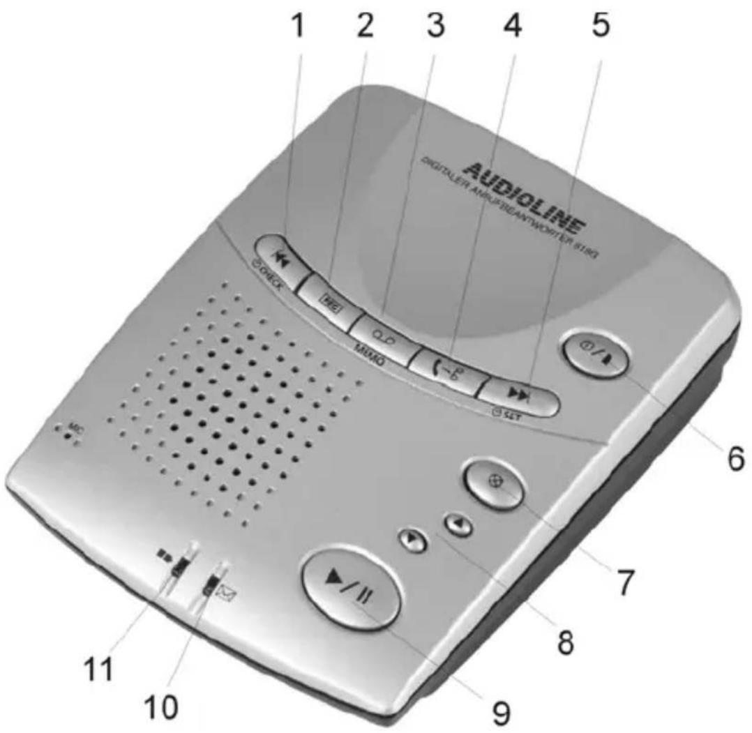 AUDIOLINE AB 818 G - OPERATIONAL ELEMENTS - 1