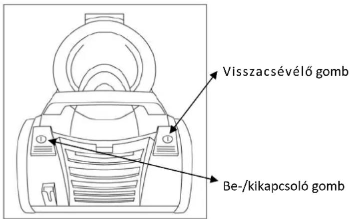 Visszacsévélő gomb Be-/kikapcsoló gomb