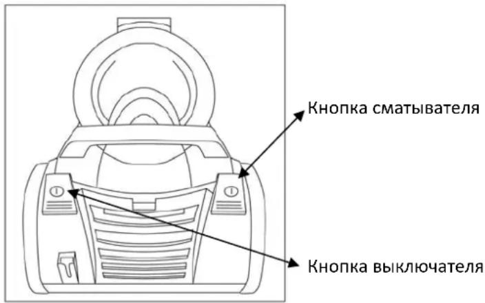 Кнопка сматывателя Кнопка выключателя