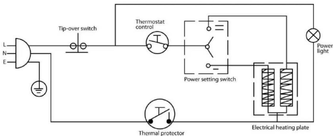 ALPINA SF-9351 - Circuit Diagram - 1