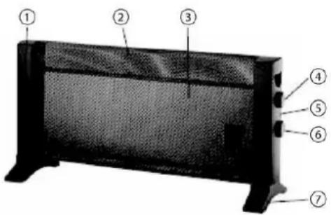Labeled diagram of a heating element with numbered components