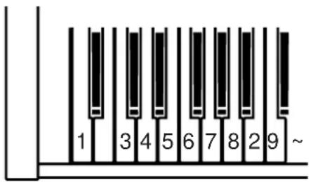 KAWAI L1 - Wahl eines Songs - 1