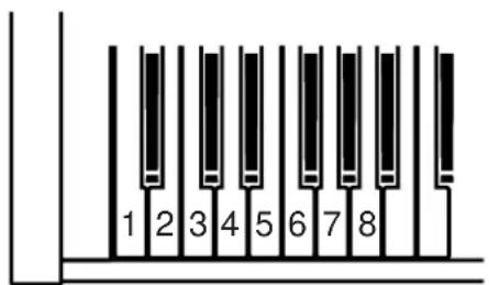 KAWAI L1 - SOUND LIST - 1