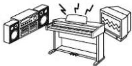 KAWAI L1 - Stellen Sie das Instrument nicht an folgenden Plätzen auf. - 7