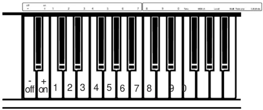KAWAI L1 - Ändern des Tempo - 1