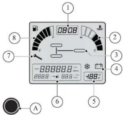 08:08 E 7 8 9 1 2 3 4 5 6 A 88888.8 8888 -188°C