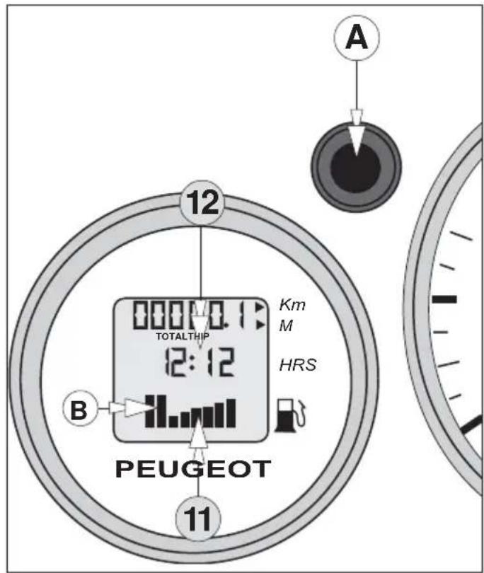 A 12 TOTALTHIP Km M 12:12 HRS B PEUGEOT 11