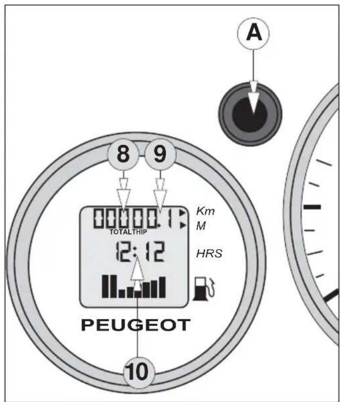8 9 TOTALTHIP Km M 12:12 HRS PEUGEOT 10 A