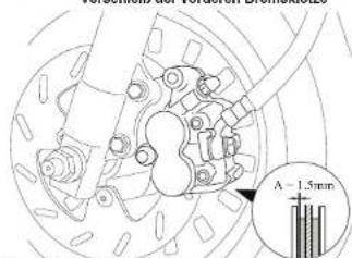 Verschließ der hinteren Bremsklötze A - 1,5mm
