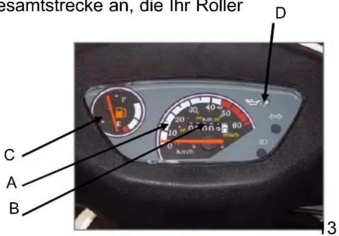 Saro Sportline - Anzeigen - 1