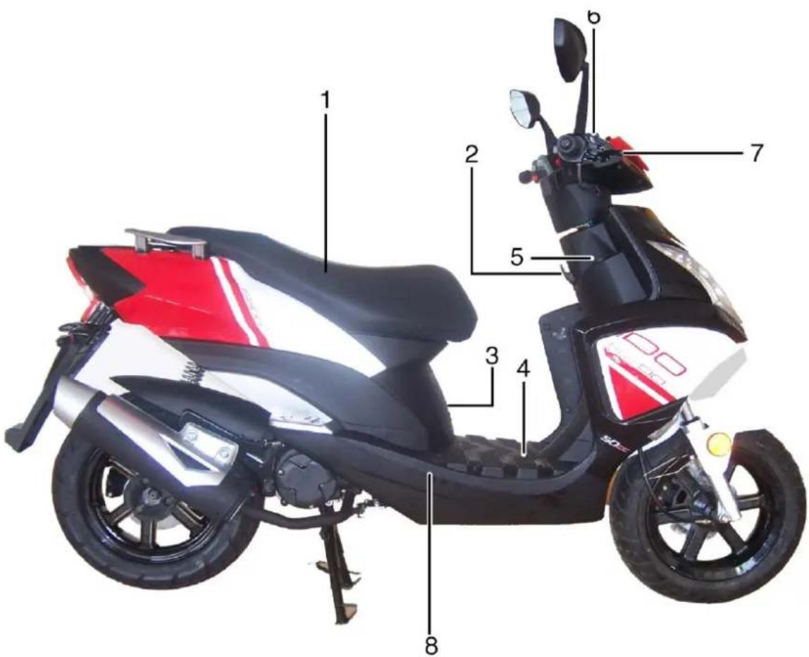 Saro Revonec GTX - Bitte eintragen: - 1