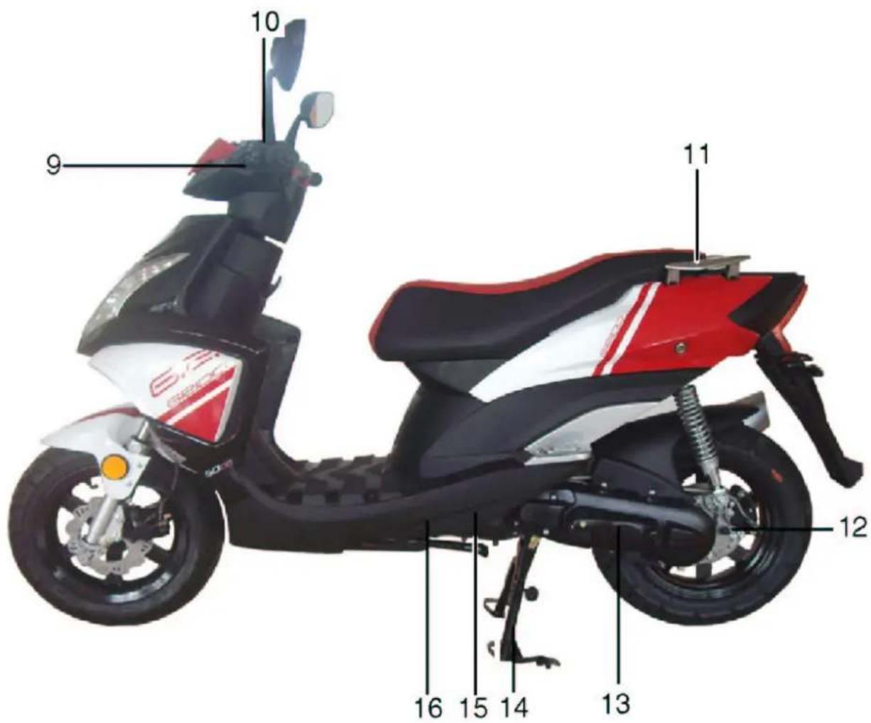 Saro Revonec GTX - Ansicht der linken Rollerseite - 1