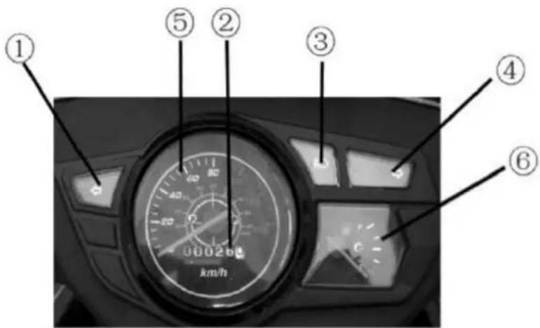 Saro GT 125er - Schalter am linken Lenkergriff - 2