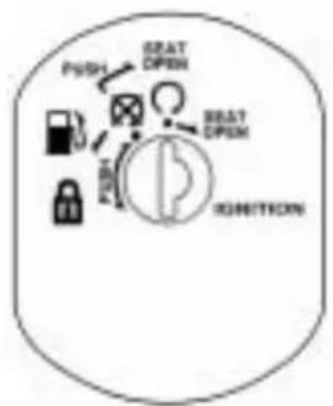 SYM DD - DIAGNOSIS WHEN ENGINE DOES NOT START - 1