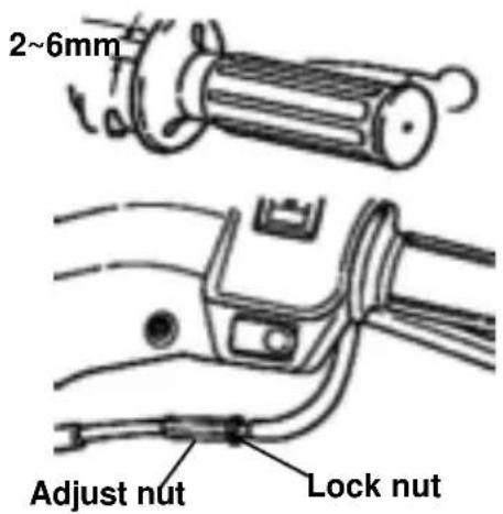 SYM DD - Check Items: - 1