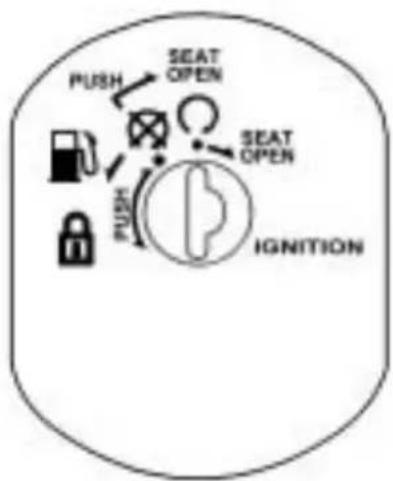 SYM DD - “FUEL CAP OPEN” position - 1