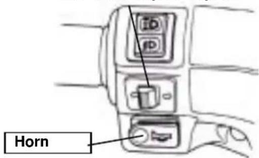 SYM DD - DIAGNOSIS WHEN ENGINE DOES NOT START - 5